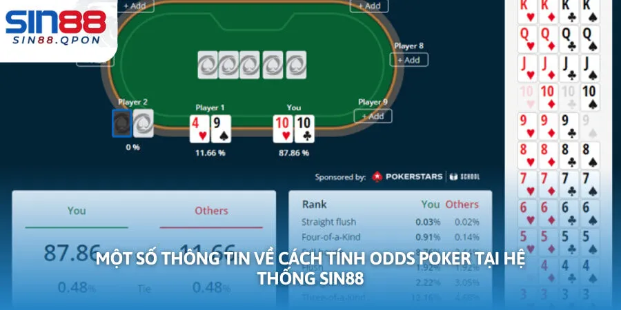 Một số thông tin về cách tính Odds Poker tại hệ thống sin88