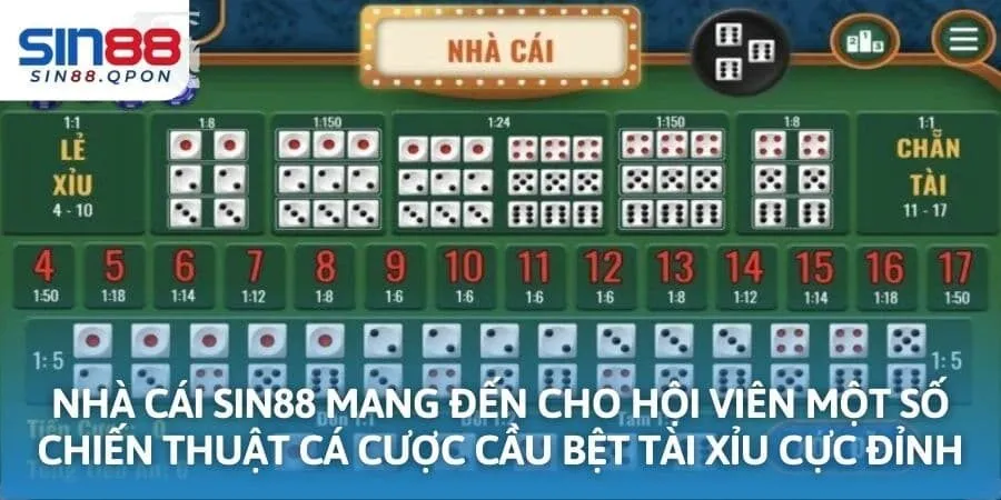 Nhà cái Sin88 mang đến cho hội viên một số chiến thuật cá cược cầu bệt tài xỉu cực đỉnh