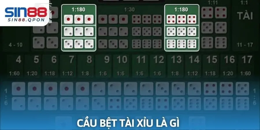 Cầu Bệt Tài Xỉu Là Gì - Phương Pháp Cá Cược Đỉnh Nhất 2025